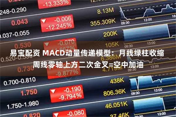 易宝配资 MACD动量传递模型：月线绿柱收缩 周线零轴上方二次金叉=空中加油